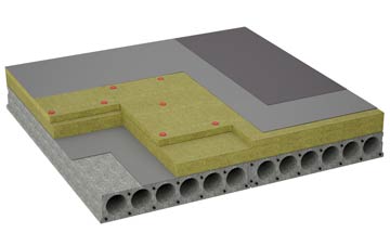 considerations of Coneythorpe flat roofing insulation
